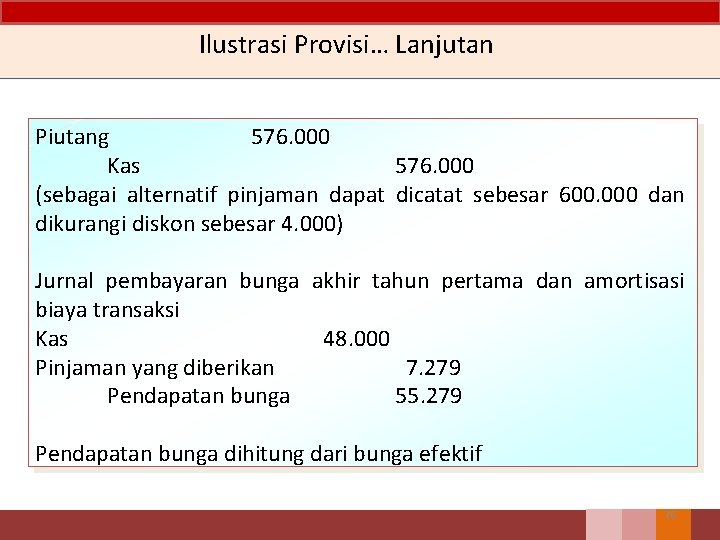 Ilustrasi Provisi… Lanjutan Piutang 576. 000 Kas 576. 000 (sebagai alternatif pinjaman dapat dicatat