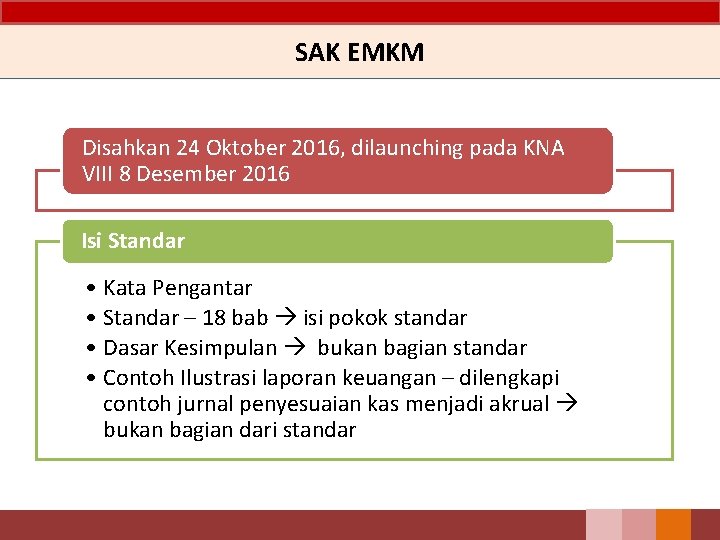 SAK EMKM Disahkan 24 Oktober 2016, dilaunching pada KNA VIII 8 Desember 2016 Isi