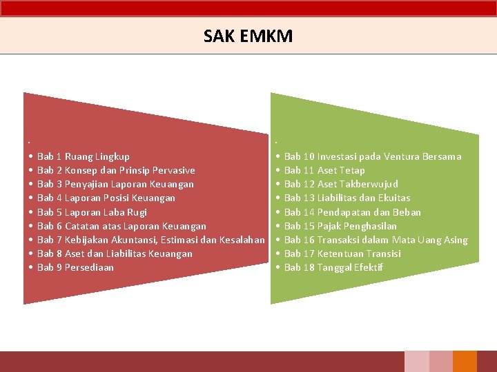 SAK EMKM . • • • Bab 1 Ruang Lingkup • Bab 2 Konsep