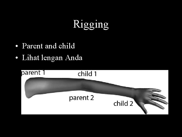Rigging • Parent and child • Lihat lengan Anda 