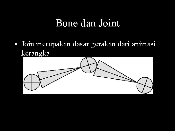 Bone dan Joint • Join merupakan dasar gerakan dari animasi kerangka 