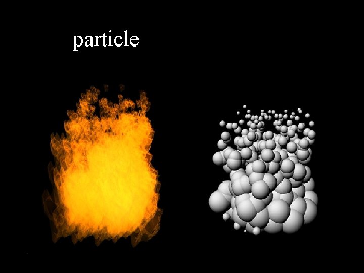 particle 