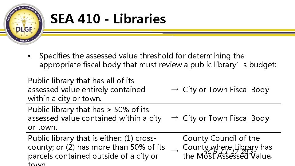 SEA 410 - Libraries • Specifies the assessed value threshold for determining the appropriate