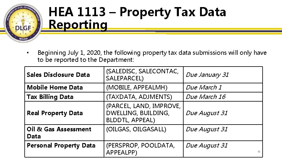 HEA 1113 – Property Tax Data Reporting • Beginning July 1, 2020, the following