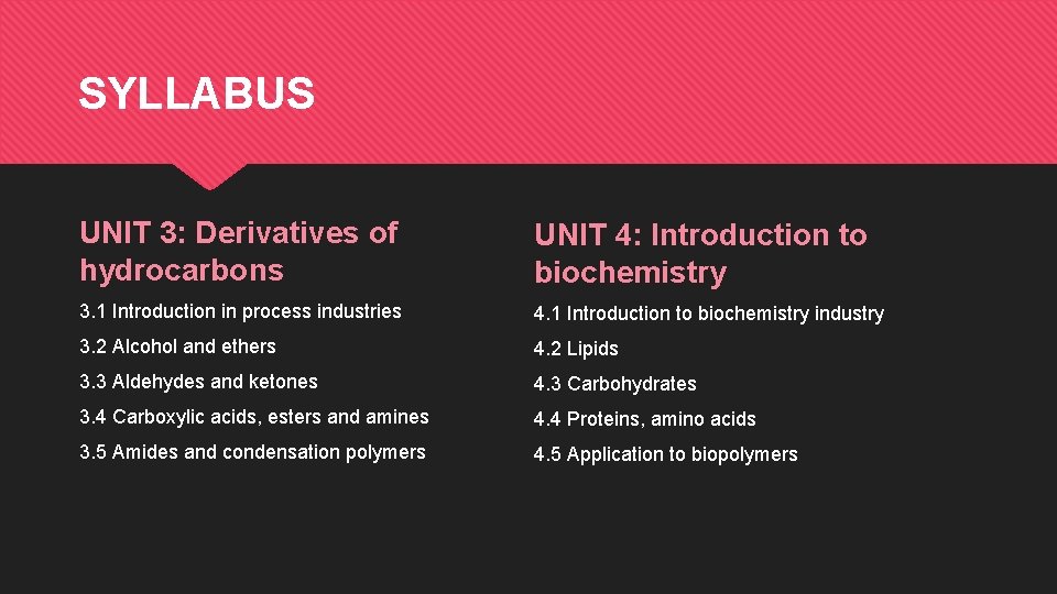 SYLLABUS UNIT 3: Derivatives of hydrocarbons UNIT 4: Introduction to biochemistry 3. 1 Introduction
