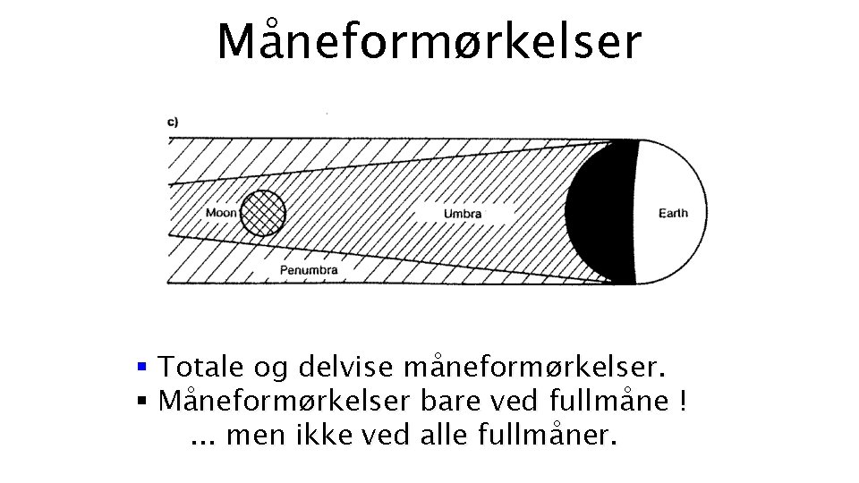 Måneformørkelser § Totale og delvise måneformørkelser. § Måneformørkelser bare ved fullmåne !. . .