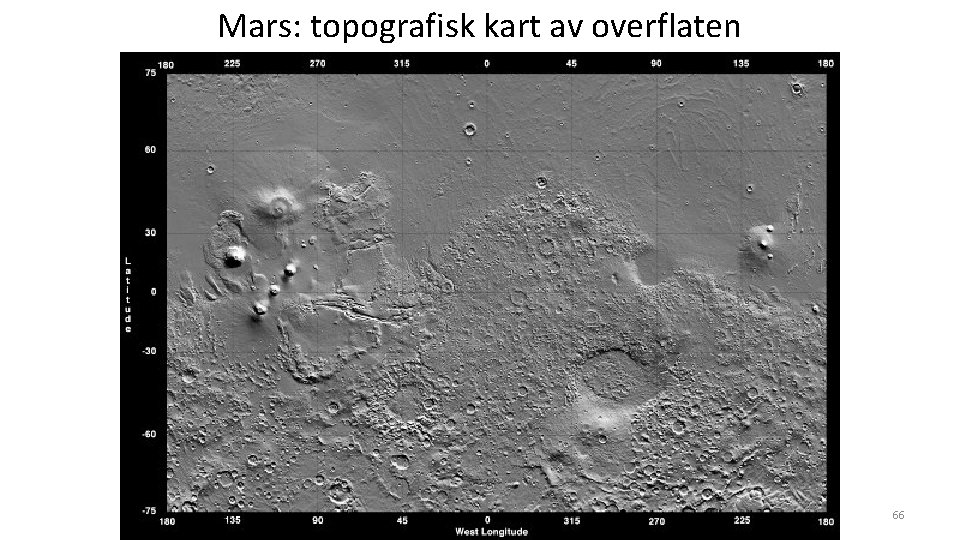 Mars: topografisk kart av overflaten AST 1010 - De indre planetene 66 