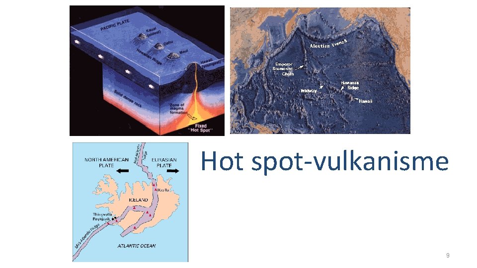 Hot spot-vulkanisme 9 