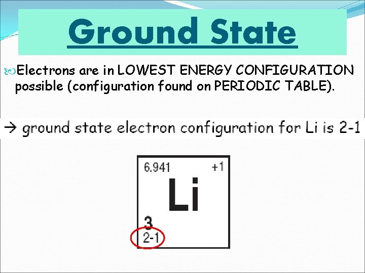 Ground State Electrons are in LOWEST ENERGY CONFIGURATION possible (configuration found on PERIODIC TABLE).