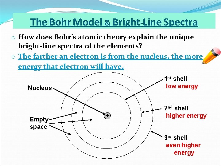 The Bohr Model & Bright-Line Spectra o How does Bohr’s atomic theory explain the