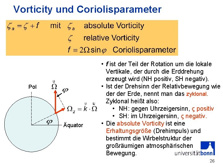 Vorticity und Coriolisparameter Pol Äquator • f ist der Teil der Rotation um die