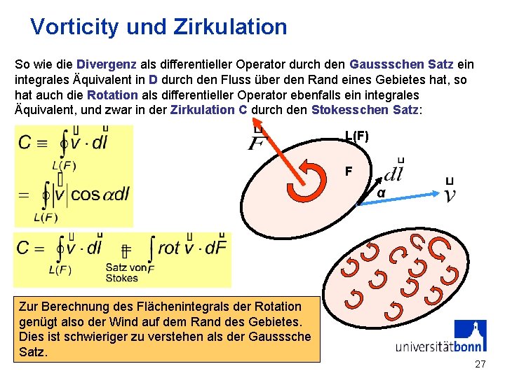 Vorticity und Zirkulation So wie die Divergenz als differentieller Operator durch den Gaussschen Satz