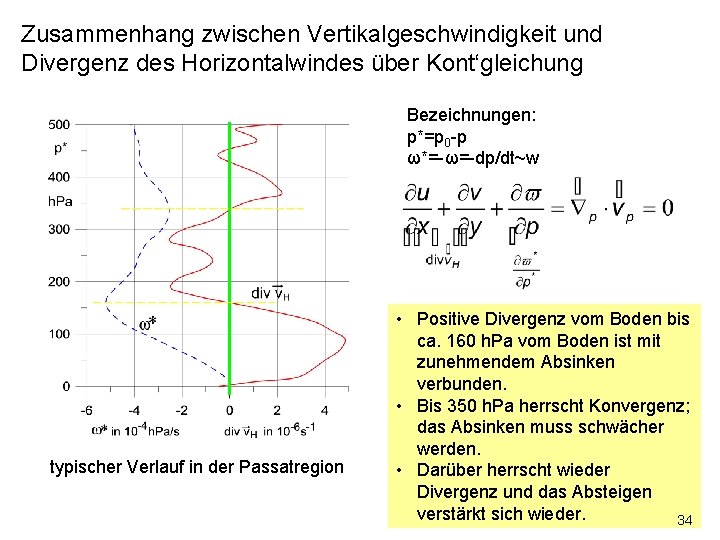 Zusammenhang zwischen Vertikalgeschwindigkeit und Divergenz des Horizontalwindes über Kont‘gleichung Bezeichnungen: p*=p 0 -p ω*=-ω=-dp/dt~w