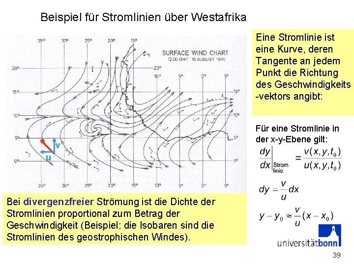 Beispiel für Stromlinien über Westafrika Eine Stromlinie ist eine Kurve, deren Tangente an jedem