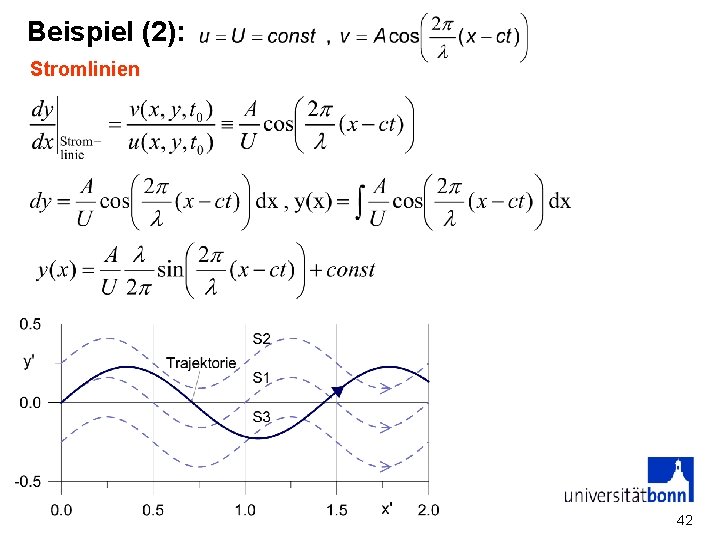 Beispiel (2): Stromlinien 42 