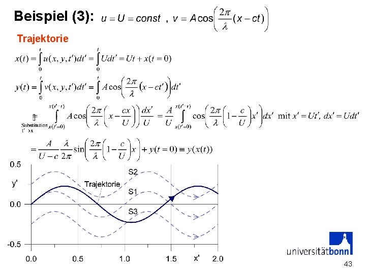 Beispiel (3): Trajektorie 43 