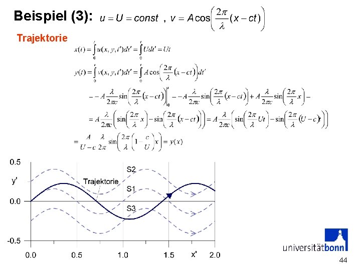 Beispiel (3): Trajektorie 44 