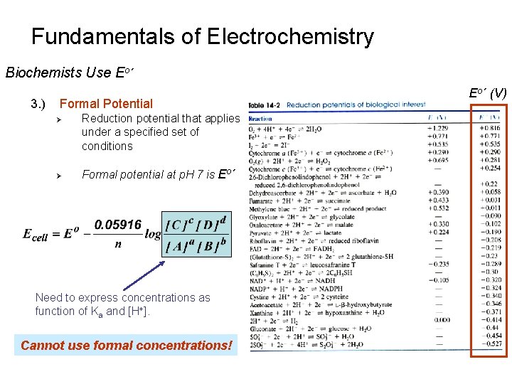 Fundamentals of Electrochemistry Biochemists Use Eo´ 3. ) Formal Potential Ø Ø Reduction potential