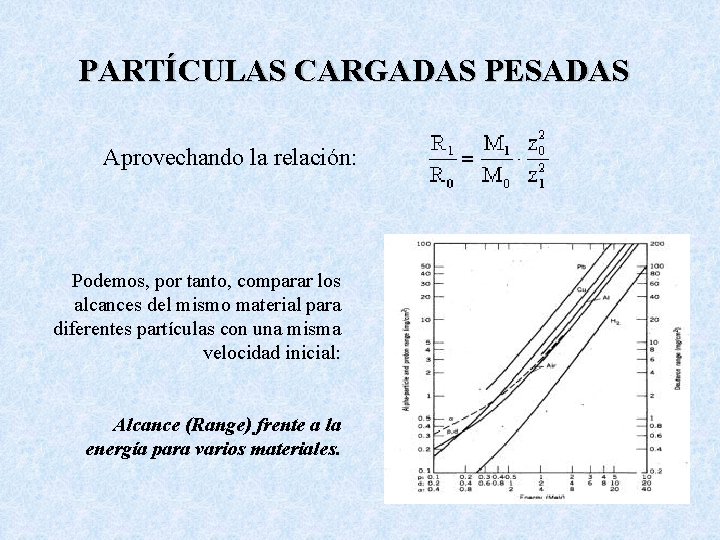 PARTÍCULAS CARGADAS PESADAS Aprovechando la relación: Podemos, por tanto, comparar los alcances del mismo