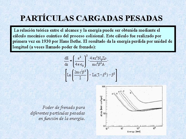 PARTÍCULAS CARGADAS PESADAS La relación teórica entre el alcance y la energía puede ser