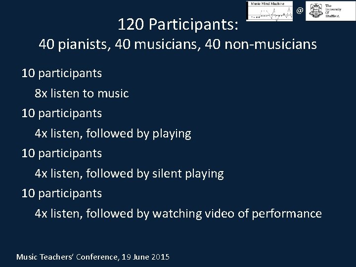 120 Participants: @ 40 pianists, 40 musicians, 40 non-musicians 10 participants 8 x listen