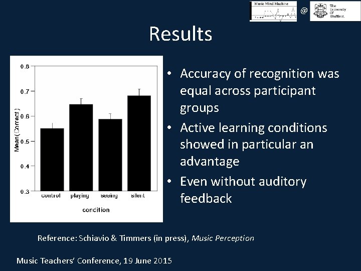 @ Results • Accuracy of recognition was equal across participant groups • Active learning