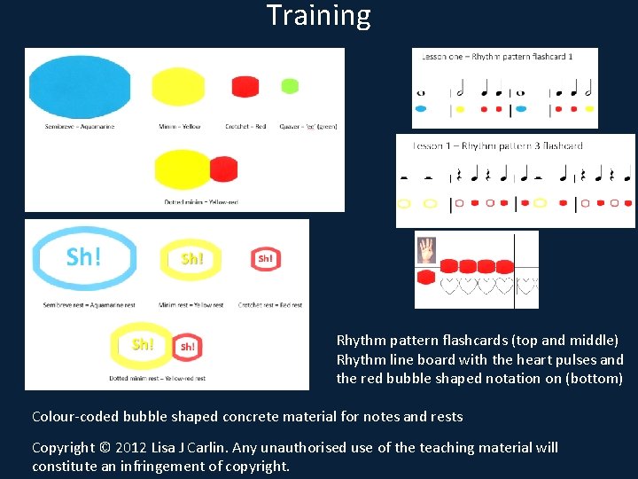 Training Rhythm pattern flashcards (top and middle) Rhythm line board with the heart pulses