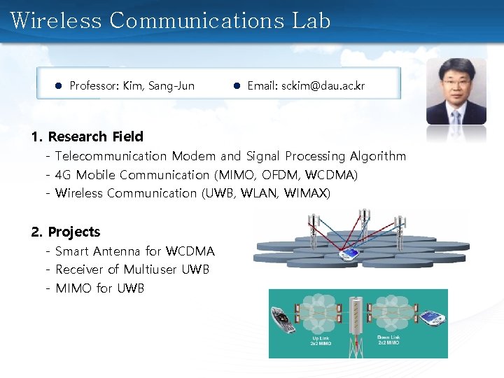 Wireless Communications Lab l Professor: Kim, Sang-Jun l Email: sckim@dau. ac. kr 1. Research