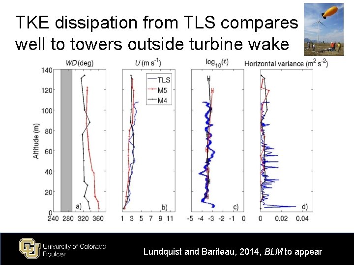 TKE dissipation from TLS compares well to towers outside turbine wake Lundquist and Bariteau,