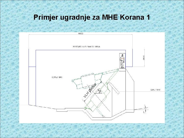 Primjer ugradnje za MHE Korana 1 