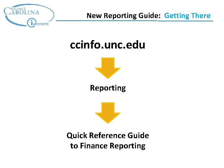 New Reporting Guide: Getting There ccinfo. unc. edu Reporting Quick Reference Guide to Finance