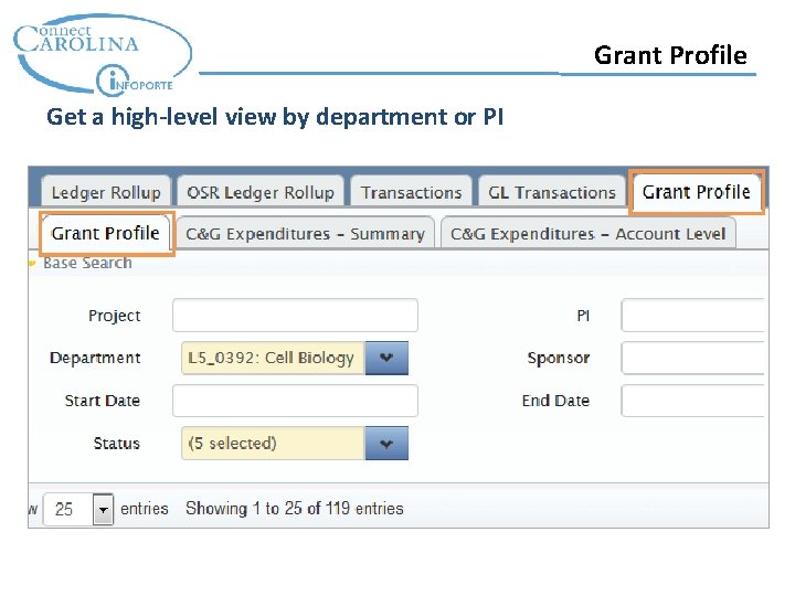 Grant Profile Get a high-level view by department or PI 