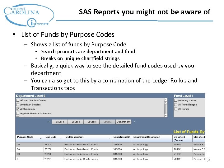 SAS Reports you might not be aware of • List of Funds by Purpose