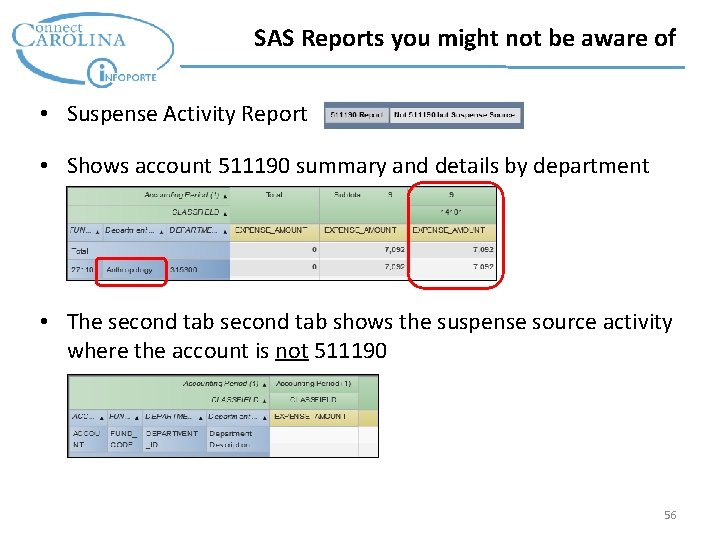 SAS Reports you might not be aware of • Suspense Activity Report • Shows