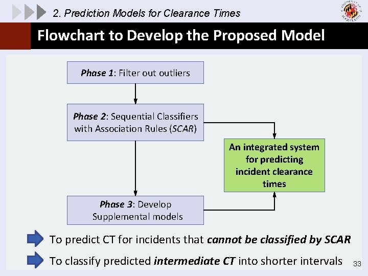 2. Prediction Models for Clearance Times Flowchart to Develop the Proposed Model Phase 1: