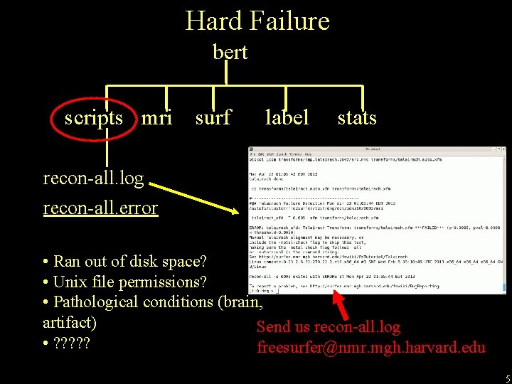 Hard Failure bert scripts mri surf label stats recon-all. log recon-all. error • Ran