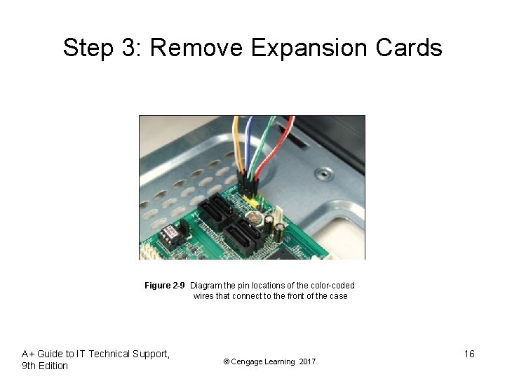 Step 3: Remove Expansion Cards Figure 2 -9 Diagram the pin locations of the Step 3: Remove Expansion Cards Figure 2 -9 Diagram the pin locations of the