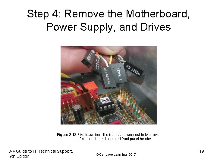 Step 4: Remove the Motherboard, Power Supply, and Drives Figure 2 -12 Five leads Step 4: Remove the Motherboard, Power Supply, and Drives Figure 2 -12 Five leads