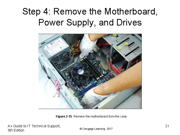 Step 4: Remove the Motherboard, Power Supply, and Drives Figure 2 -15 Remove the Step 4: Remove the Motherboard, Power Supply, and Drives Figure 2 -15 Remove the