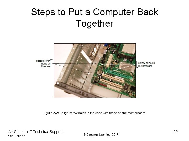 Steps to Put a Computer Back Together Figure 2 -21 Align screw holes in Steps to Put a Computer Back Together Figure 2 -21 Align screw holes in