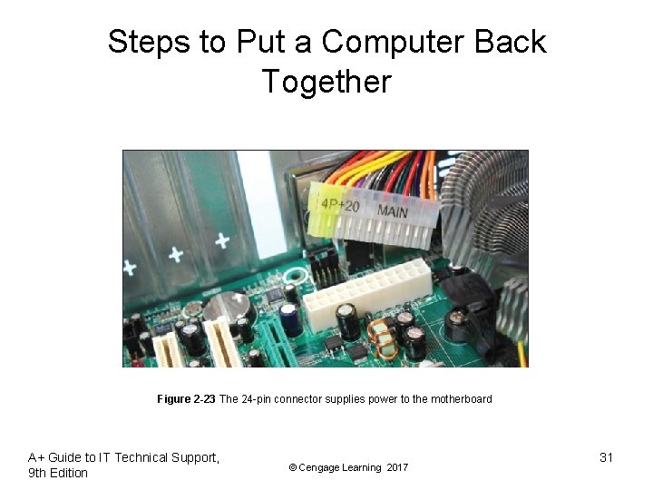 Steps to Put a Computer Back Together Figure 2 -23 The 24 -pin connector Steps to Put a Computer Back Together Figure 2 -23 The 24 -pin connector