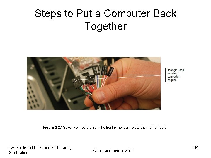 Steps to Put a Computer Back Together Figure 2 -27 Seven connectors from the Steps to Put a Computer Back Together Figure 2 -27 Seven connectors from the