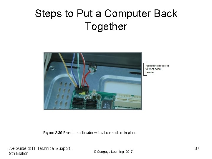 Steps to Put a Computer Back Together Figure 2 -30 Front panel header with Steps to Put a Computer Back Together Figure 2 -30 Front panel header with