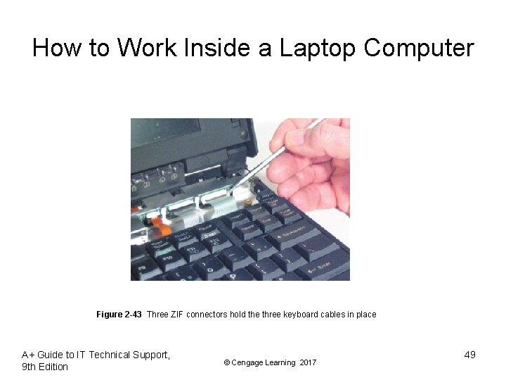 How to Work Inside a Laptop Computer Figure 2 -43 Three ZIF connectors hold How to Work Inside a Laptop Computer Figure 2 -43 Three ZIF connectors hold