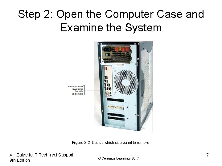 Step 2: Open the Computer Case and Examine the System Figure 2 -2 Decide Step 2: Open the Computer Case and Examine the System Figure 2 -2 Decide