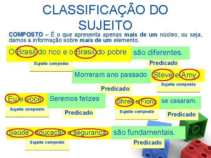 CLASSIFICAÇÃO DO SUJEITO COMPOSTO – É o que apresenta apenas mais de um núcleo,