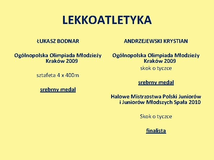 LEKKOATLETYKA ŁUKASZ BODNAR Ogólnopolska Olimpiada Młodzieży Kraków 2009 sztafeta 4 x 400 m srebrny
