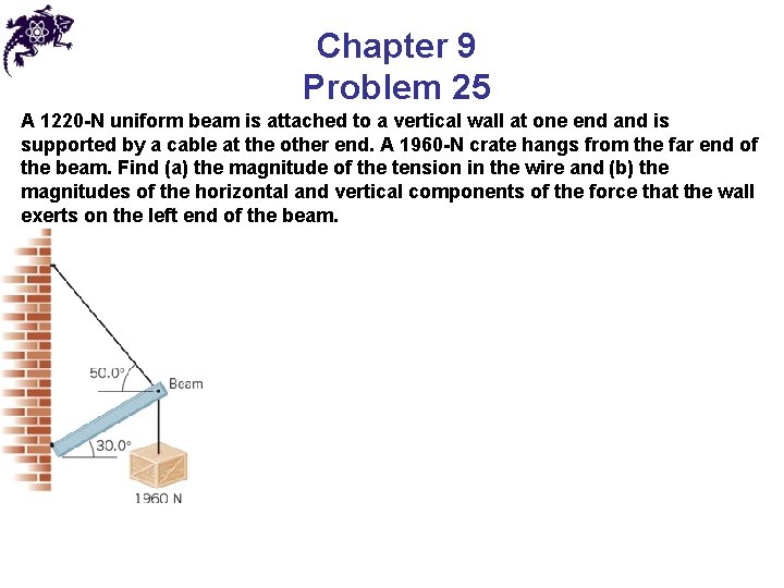Chapter 9 Problem 25 A 1220 -N uniform beam is attached to a vertical Chapter 9 Problem 25 A 1220 -N uniform beam is attached to a vertical
