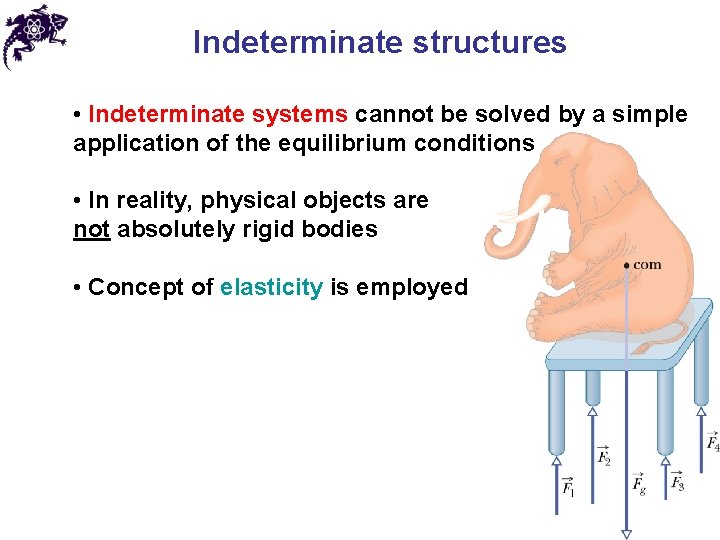 Indeterminate structures • Indeterminate systems cannot be solved by a simple application of the Indeterminate structures • Indeterminate systems cannot be solved by a simple application of the
