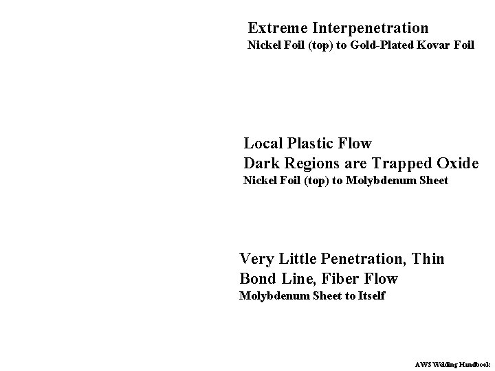 Extreme Interpenetration Nickel Foil (top) to Gold-Plated Kovar Foil Local Plastic Flow Dark Regions